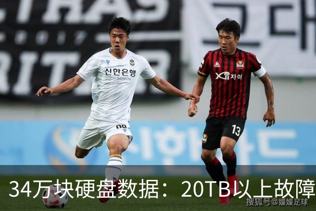 34万块硬盘数据：20TB以上故障率仅0.85%